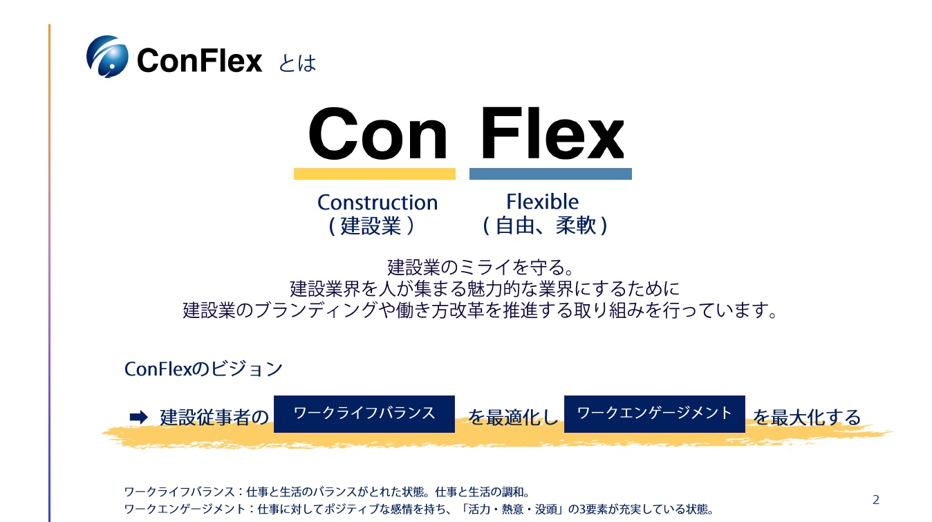 コンフレックスのConはコンストラクション（建設業）、Flexはフレキシブル（自由、柔軟） 