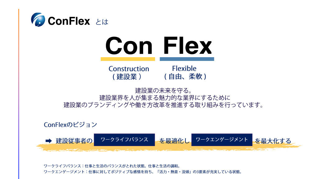 コンフレックスのConはコンストラクション（建設業）、Flexはフレキシブル（自由、柔軟） 