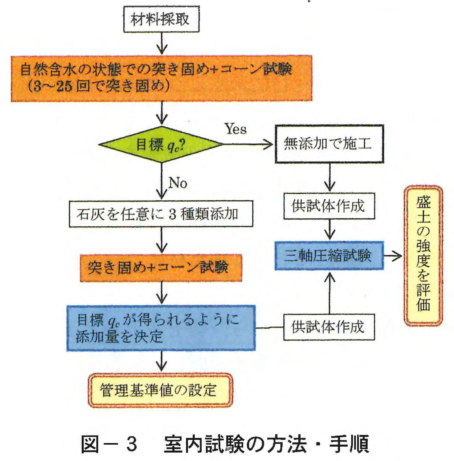 一般社団法人 九州地方計画協会