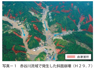 写真1　赤谷川流域で発生した斜面崩壊　平成29年7月

