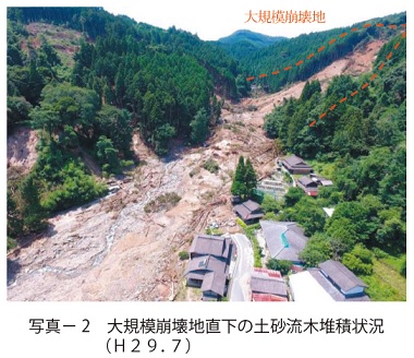写真2　大規模崩壊地直下の土砂流木堆積状況　平成29年7月