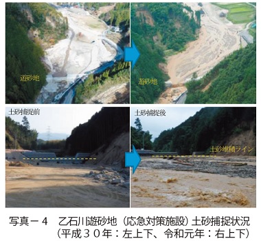 写真4　乙石川遊砂地（応急対策施設） 土砂捕捉状況（ 平成３０年：左上下、令和元年：右上下）
