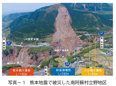 写真1　熊本地震で被災した南阿蘇村立野地区
