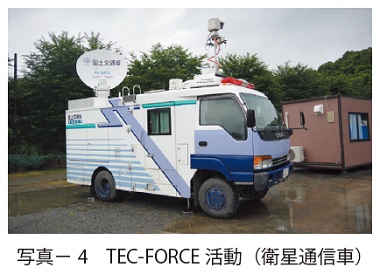 写真－ 4　TEC-FORCE 活動（衛星通信車）
