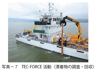 写真－ 7　TEC-FORCE 活動（漂着物の調査・回収）
