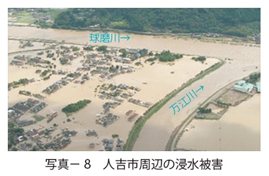 写真－ 8　人吉市周辺の浸水被害
