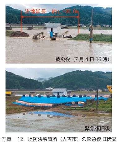 写真－ 12　堤防決壊箇所（人吉市）の緊急復旧状況
