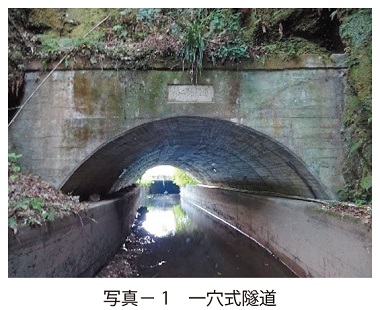 写真1　一穴式隧道