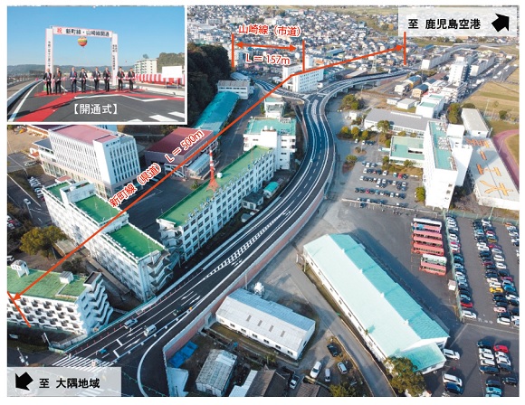 都市計画道路新町線及び山崎線、バイパス区間の写真と開通式の写真