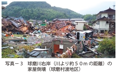 写真3　球磨川右岸（川より約５０mの距離）の家屋倒壊（球磨村渡地区