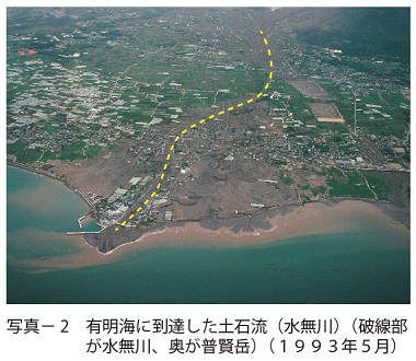 写真2　有明海に到達した土石流（水無川）（破線部が水無川、奥が普賢岳）（１９９３年５月）