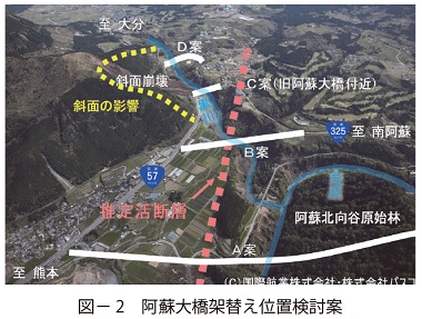 図－ 2　阿蘇大橋架替え位置検討案