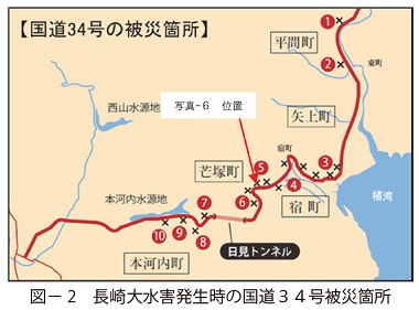 図2　長崎大水害発生時の国道３４号被災箇所