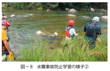 図8　水難事故防止学習の様子②（写真）