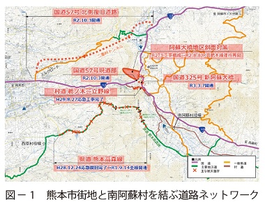 図1　熊本市街地と南阿蘇村を結ぶ道路ネットワーク