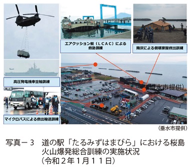 写真3　道の駅「たるみずはまびら」における桜島火山爆発総合訓練の実施状況（令和２年１月１１日）
