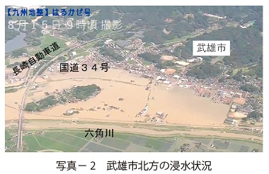 写真2　武雄市北方の浸水状況