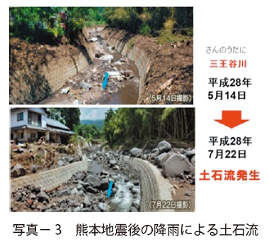 写真3　熊本地震後の降雨による土石流