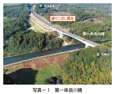 写真1　第一串良川橋