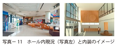 写真11　ホール内現況（写真左）と内装のイメージ