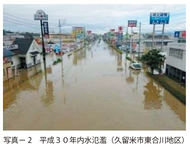 写真2　平成３０年内水氾濫（久留米市東合川地区）