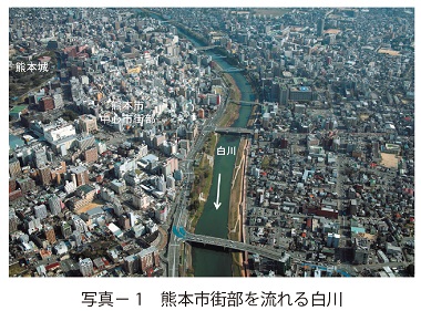 写真1　熊本市街部を流れる白川