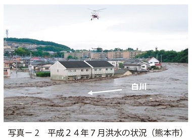 写真2　平成２４年７月洪水の状況（熊本市）