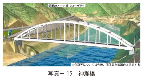 写真15　神瀬橋
