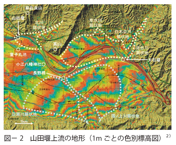 図2　山田堰上流の地形（1mごとの色別標高図）参考文献２