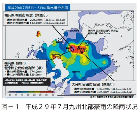 図1　平成２９年７月九州北部豪雨の降雨状況