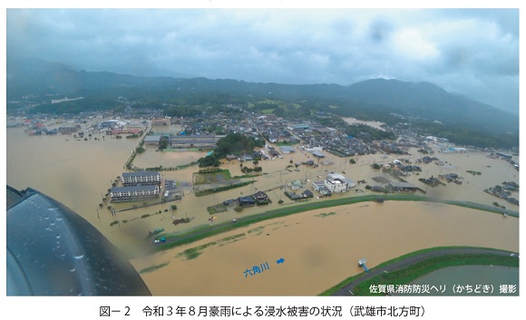 図2　令和３年８月豪雨による浸水被害の状況（武雄市北方町）