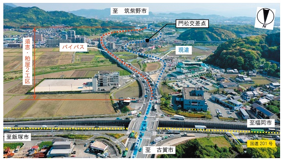 写真　筑紫野古賀線（須恵・粕屋2工区）　上空からの写真