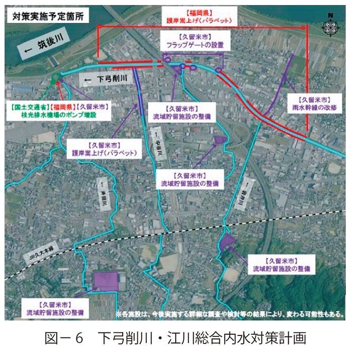 図6　下弓削川・江川総合内水対策計画
