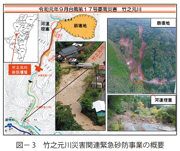 図3　竹之元川災害関連緊急砂防事業の概要