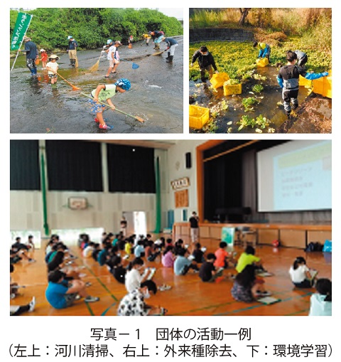 写真1団体の活動一例（左上：河川清掃、右上：外来種除去、下：環境学習）