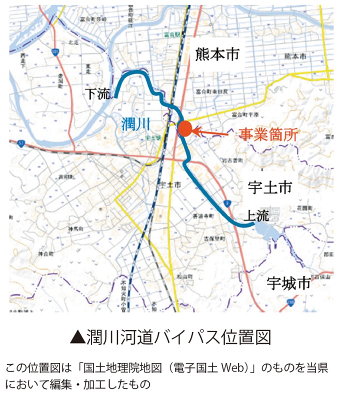 図　潤川河道バイパス位置図"