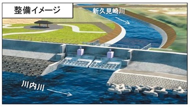 川内川高潮対策事業　整備イメージ"