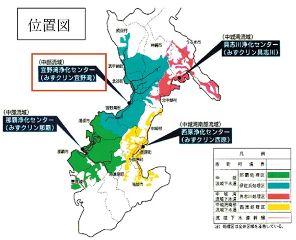 図　位置図"