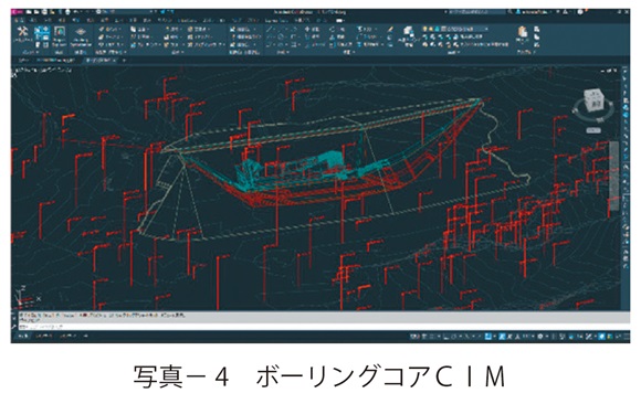 写真4　ボーリングコアＣＩＭ