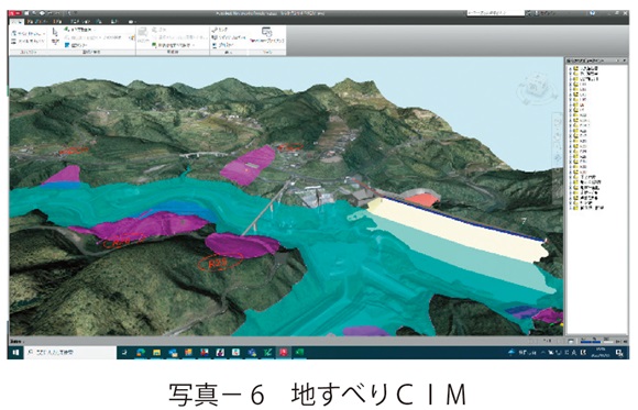 写真6　地すべりＣＩＭ