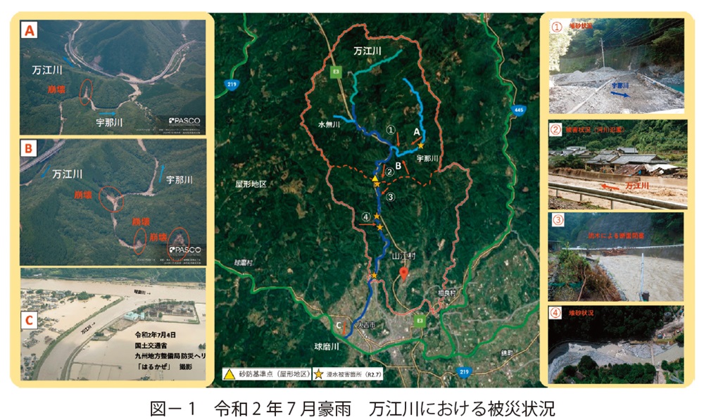 図1　令和2年7月豪雨　万江川における被災状況