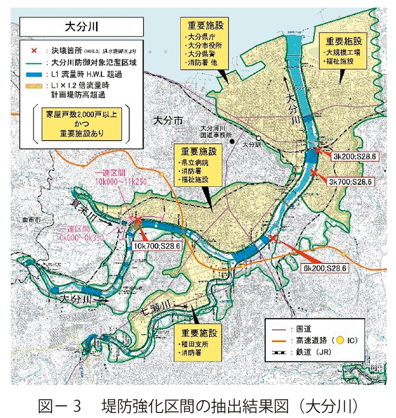 図3 　堤防強化区間の抽出結果図（大分川）