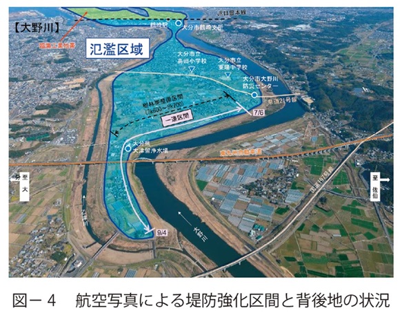 図4 　航空写真による堤防強化区間と背後地の状況　大野川