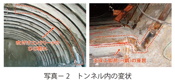 写真2　トンネル内の変状