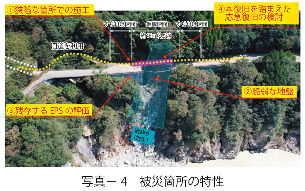 写真4　被災箇所の特性