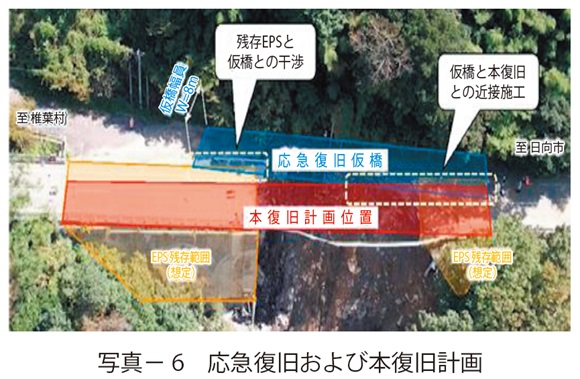 写真6　応急復旧および本復旧計画