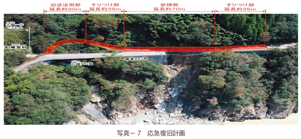 写真7　応急復旧計画