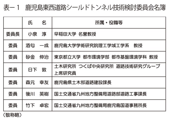 表1　鹿児島東西道路シールドトンネル技術検討委員会名簿