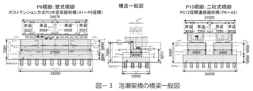 図3　泡瀬架橋の橋梁一般図