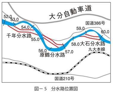 図5　分水路位置図